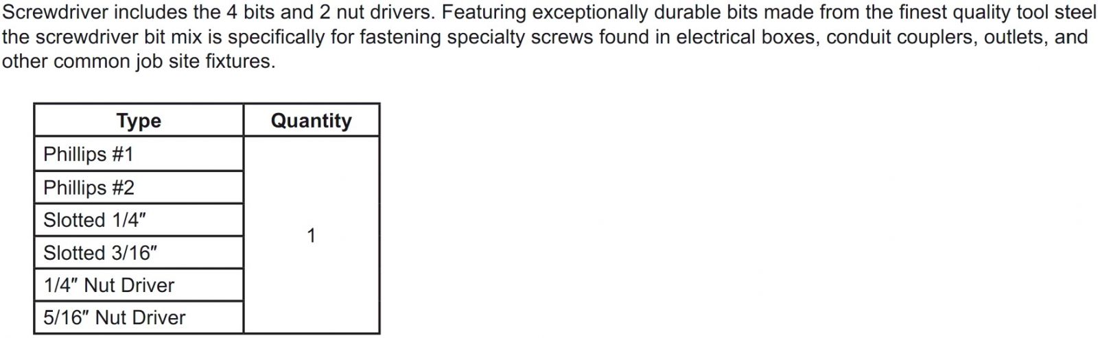 ידית מברג עם סט ביטים MULTICOMP PRO MP700126 TEXT